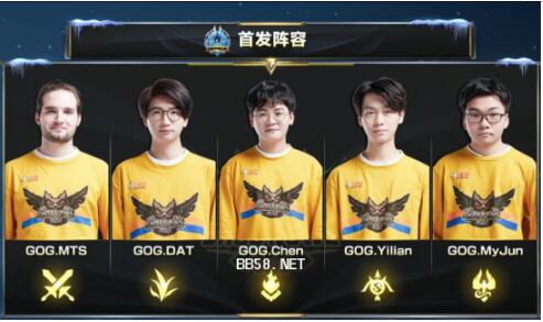 自动分布关 自动分布关