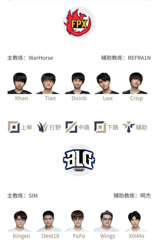 化的缩影 化的缩影