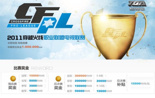 盖的重要前 盖的重要前